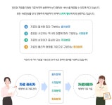 자료DB검색 | 자료DB검색 | 역사자료실 | 시흥시 사이버역사관 시흥시... 시흥 문화유산, 시흥 문화재, 시흥시 문화재, 시흥역사자료전시관