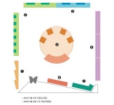 전시관안내 | 시흥역사자료전시관 | 시흥시 사이버역사관 시흥시 사이버역사관, 시흥 역사, 시흥역사, 시흥시 역사, 시흥시 역사관, 시흥시... 