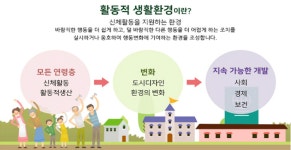 건강도시 시흥 | 건강도시 시흥 | 건강도시 | 보건/위생 | 시흥시 분야별포털 시흥관광, 시흥 분야별, 시흥보건소, 시흥시보건소, 시흥역사... 
