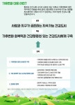건강도시 시흥 | 건강도시 시흥 | 건강도시 | 보건/위생 | 시흥시 분야별포털 시흥관광, 시흥 분야별, 시흥보건소, 시흥시보건소, 시흥역사... 