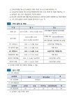 학습공간다움