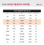 인쇄하기