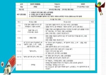 [교육] 학교도서관 활용수업 - 중등 - 책과 영화로 한바탕 놀아보자 - 독서교육과 정보활용교육, 두 마리 토끼 잡기 > 교육 | 학교도서관저널