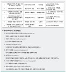 [중등] 과학과 도서관 협력수업 > 교육 | 학교도서관저널