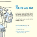 청소년의 사회참여 1/2 > 특집 | 학교도서관저널