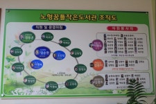 [제주] 노형꿈틀작은도서관 | 작은도서관