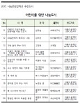 지구촌 곳곳에 너의 손길이 필요해 | 작은도서관