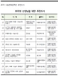 지구촌 곳곳에 너의 손길이 필요해 | 작은도서관