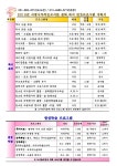 사랑나무 2016년 연간 프로그램 안내 | 작은도서관
