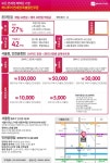 하나투어 :: 1등 여행사 (주)하나투어 [하나투어 SM면세점]