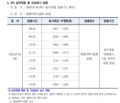 서울대학교병원