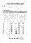 송파구청 - 통합검색
