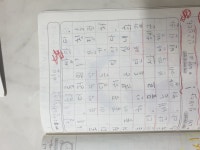 송파구청 - 통합검색