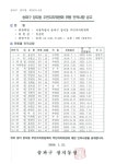 송파구청 - 통합검색