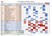 정명기술단주 | K2Web Wizard - 한국과학기술정보연구원(KISTI)과학데이터스쿨 2021년 5월 전문교육 운영 안내 K2WebWizard