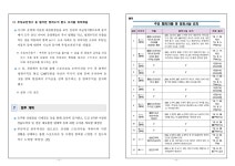 서울중앙지방검찰청 > 알림마당 > 검찰발표자료 > 상세보기 - ‘조폭부터 대학생까지 불법 스포츠토토 만연’ 지역 선후배로 구성된 판돈 440억... 