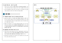 서울남부지방검찰청 > 알림마당 > 검찰발표자료 > 상세보기 - 농협중앙회 축산경제부문 등 수사결과 농협중앙회 축산경제부문 등 수사결과