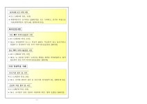 서울남부지방검찰청 > 알림마당 > 검찰발표자료 > 상세보기 - 제20대 총선 대비 전국 공안부장검사 회의 개최
