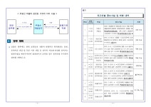 창원지방검찰청 밀양지청 > 알림마당 > 검찰발표자료 > 상세보기 - 조폭 개입된 강화 지역 부동산개발 등 비리 사건 수사 결과