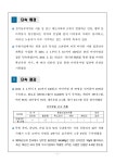창원지방검찰청 밀양지청 > 알림마당 > 검찰발표자료 > 상세보기 - 마약류 범죄 근절 100일 집중 단속 결과 마약류 범죄 근절 100일 집중 단속 결과