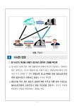 청주지방검찰청 > 알림마당 > 검찰발표자료 > 상세보기 - 집단등기 브로커 등 법조비리 사범 수사결과 집단등기 브로커 등 법조비리 사범 수사결과