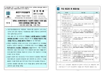 의정부지방검찰청 고양지청 > 알림마당 > 검찰발표자료 > 상세보기 - 대학생, 사회복무요원까지 가담하여 유령회사 135개 설립, 564개... 