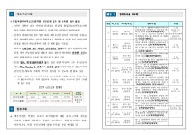 수원지방검찰청 안양지청 > 알림마당 > 검찰발표자료 > 상세보기 - 허위 난민신청 브로커 조직 적발 허위 난민신청 브로커 조직 적발