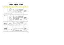 새소식 - 대검찰청