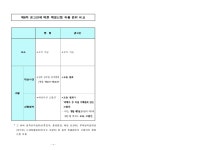춘천지방검찰청 속초지청 > 알림마당 > 검찰발표자료 > 상세보기 - 검찰개혁위원회, 제5·6차 권고안 발표 검찰개혁위원회, 제5·6차 권고안 발표