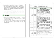 대전지방검찰청 논산지청 > 알림마당 > 검찰발표자료 > 상세보기 - 밀양 S병원 화재사건 수사결과 밀양 S병원 화재사건 수사결과