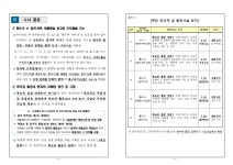 새소식 - 대검찰청