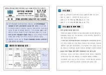 수원지방검찰청 안양지청 > 알림마당 > 검찰발표자료 > 상세보기 - 한예총 포항지회장 보조금 비리 사건 수사결과 한예총 포항지회장 보조금 비리... 