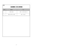 대전지방검찰청 홍성지청 > 알림마당 > 검찰발표자료 > 상세보기 - 범죄피해자 지원 업무협약 체결식 개최 범죄피해자 지원 업무협약 체결식 개최