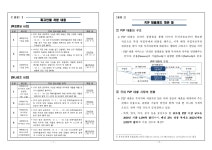 새소식 - 대검찰청