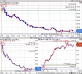 임훈택 일지(모든 불행은 비교에서 시작된다.) | 에디터추천글 | 커뮤니티 - 팍스넷 증권포털