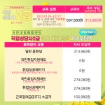  [국민내일배움카드교육] 직업상담사 2급 필기 대비 과정