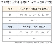 특수치료전문대학원 - 새소식
