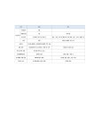 엠즈씨드(주) 채용안내.pdf