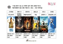 공지사항 상세 - 알림마당 - 시립도서관 공지사항 | 시립도서관