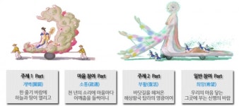 스토리텔링축제 탐라대전이 부른다 :: 기획특집 || 더페스티벌 스토리텔링축제 탐라대전이 부른다 :: 기획특집