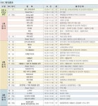 한일축제한마당2013 :: 축제정보 || 더페스티벌 한일축제한마당2013 :: 축제정보