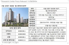 일성건설, 지역아동센터 아동들을 위한 사랑의 해피 쿠킹 진행