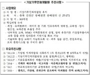 [세계로컬핫뉴스] 지현새마을금고, 끊임없는 지역사랑