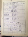 [세계로컬핫뉴스] 안양시민의 노래는 이렇게 탄생됐다.