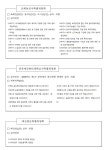 제44회 여주시의회 임시회 개회