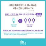 [세계로컬핫뉴스] “서울에 장애인 공공재활병원을 지으면 어떨까요?”  ‘장애인 공공재활병원’ 주제로 온라인 공론장 개설
