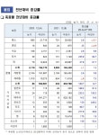 오색빛깔! 다(多)같이 어울림으로 하나!