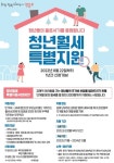 영등포구, 미래 주역 청년들의 주거 위해 통 큰 지원 나서 영등포구, 미래 주역 청년들의 주거 위해  통 큰 지원 나서