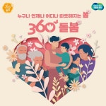 경기도, 12월 2~8일 ‘360°돌봄주간’ 운영. 공감소통·정책토론회·캠페인 통해 돌봄 지원 중요성 알린다