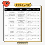 인천시, 아이부터 어르신까지 도서관에서 함께 배워요